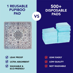 PUPIBOO: capa impermeable de TPU que previene filtraciones y olores.