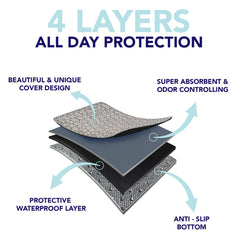 PUPIBOO pad multipropósito para gatos y perros, útil en jaulas o pisos.