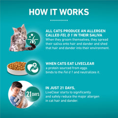 Purina ONE LiveClear nutrición completa sin rellenos para gatitos en crecimiento