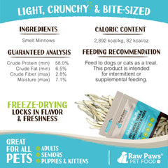 Minnows Raw Paws para entrenamiento, recompensa sabrosa y fácil de servir.