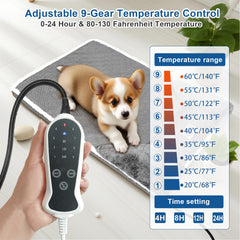 RC SLL Control-temperatura, ajuste preciso para mantener a tu mascota abrigada.