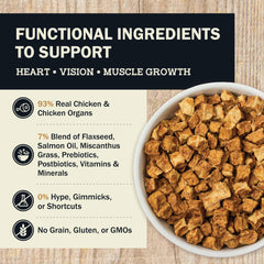 Envase de 2 lb de Redbarn Powerfood para cachorros