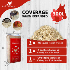 RentACoop absorción superior, mantiene secas jaulas y nidos.