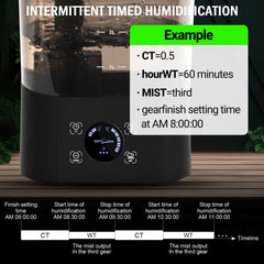 REPTI ZOO tapa de cubeta para rellenar 4l fácilmente