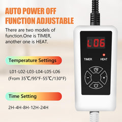 RIOGOO control de temperatura y temporizador para mascotas.