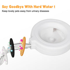 RIZZARI bebedero para gatos, acero inoxidable, agua fresca al instante.