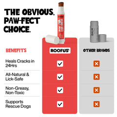 ROOFUS THE DOG textura-suave: crema no grasa que se absorbe rápido