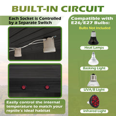 Royxen lamp holders image demonstrates independent lighting for customizable reptile warmth.
