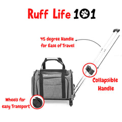 Ruff Life 101 puerta con cremallera y acceso práctico