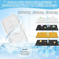 Filtración triple con carbón activado para sabor y olor más suaves