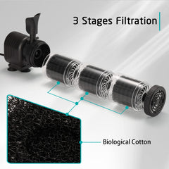 SainSmart XpertMatic diseño compacto y transparente facilita la revisión del filtro