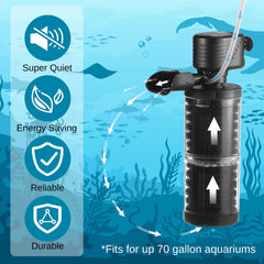SainSmart XpertMatic facilita el cambio de cartucho para mantener la calidad del agua