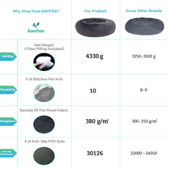 SAVFOX cama donut plush base antideslizante, vista inferior; se mantiene estable sobre el suelo.