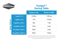Purigen 100 ml, contenedor compacto para filtración eficiente.