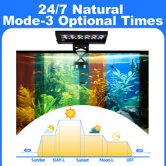 Luz SEAOURA para acuario con espectro completo y 7 colores para crear ambiente natural.
