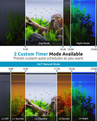 Seaoura: diodos de espectro completo para plantas y colores vivos.