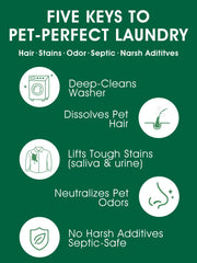 Seedshub detergente quita manchas deja la ropa más limpia.