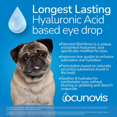 Aplicación de gota de Sentrx Ocunovis en ojo de perro para lubricación suave.