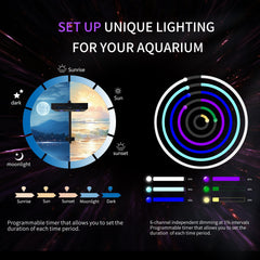 SMATFARM LUZ ACUARIO LUNA NOCTURNA para iluminación nocturna.