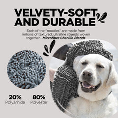 Soggy Doggy Doormat chenille suave absorbe humedad sin frotar