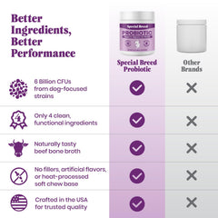 Special Breed Probiotics, mezcla premium con prebióticos para la salud intestinal.