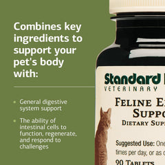 Standard Process Felino Soporte Entérico – dosis oral directa para administración simple.