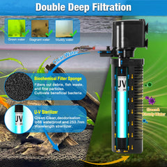 Tararium Filtro UV acuario luz-254nm contribuye a desinfección eficiente.