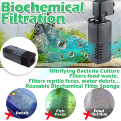Tararium sistema filtración cristal claro mejora la vista y reduce olores perceptibles.