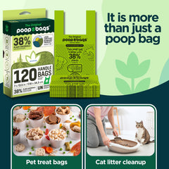 The Original Poop Bags: bolsas multiuso para caca de perro y otros usos domésticos