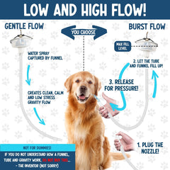 TheMagicShower lavado-perros-en-casa, kit portátil para grooming