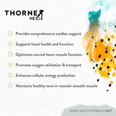 ThorneVET Fórmula Cardio Saludable, uso diario para perros y gatos.