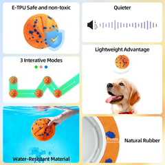ThreeDokke bola interactiva rodando irregular mantiene activo al perro
