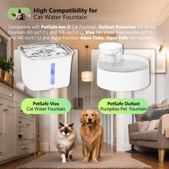 TOGGATH filtro sin olor y materiales seguros: agua más limpia para tu mascota.