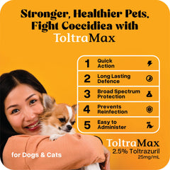 ToltraMax Toltrazuril 2.5% para animales no destinados a la cadena alimentaria, seguridad veterinaria.