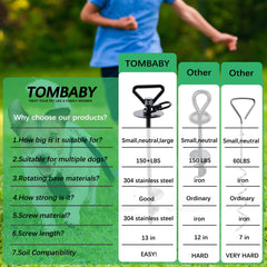 TOMBABY ancla-suelo: acero inoxidable 304 resiste la intemperie.