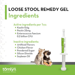 Tomlyn probióticos, apoyo para el sistema inmune de tu mascota.