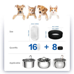 Filtro Tomxcute de tres capas para filtración eficiente en bebederos de gatos