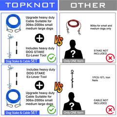 Topknot: instalación fácil en diversas superficies para perros
