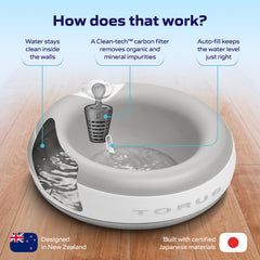 Dispensador de agua de 2 litros de Torus Pet para mascotas grandes.