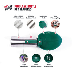 PupFlask de Tuff Pupper, botella de acero inoxidable durable para aventuras.