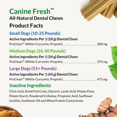 Canine Fresh reduce placa y sarro con Propolis y curcumina blanca.