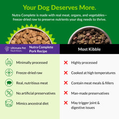 Mezcla de semillas, frutas y verduras Nutra Complete para bienestar canino.