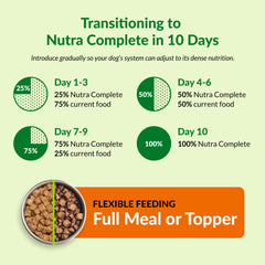 Nutra Complete pollo cage-free, proteína 100% liofilizada para digestión suave.