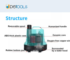 UPETTOOLS protección automática, detiene la bomba ante sequía u sobrecalentamiento.
