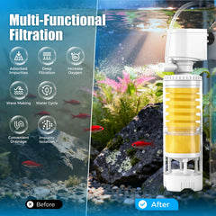 Vehipa filtracion-multicapas: captura residuos y reduce cambios de agua.