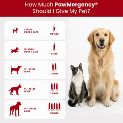 PawMergency de Vetanica: mezcla fácil en comida.