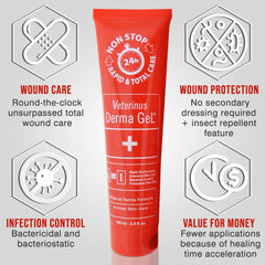 Aplicación en piel de Veterinus Derma Gel para cobertura localizada