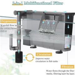 VILLNO caja filtracion con esponjas y carbón activo para purificar el agua.