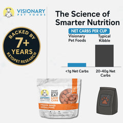 Visionary Pet Foods, elaborado en Estados Unidos con control de calidad.