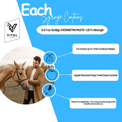 Vital Vine Ivermectina Paste dosis basada en peso para caballos
